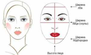 Как самостоятельно сделать локоны от лица?