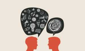 Образное мышление, что это? и как его развить? Полезные советы