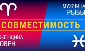 Совместимость Овнов и Рыб