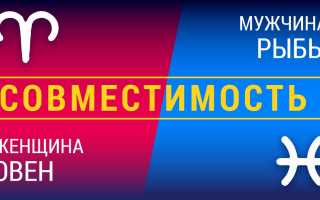 Совместимость Овнов и Рыб