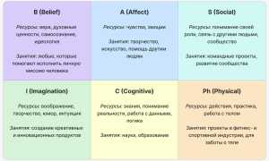 Самоминет и мифы: анатомия, риски, реальность без опасных трюков и заблуждений