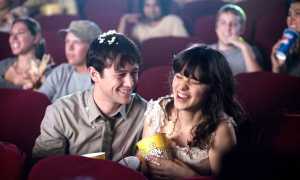 Свидание с девушкой в кино: полезные советы для успешного вечера