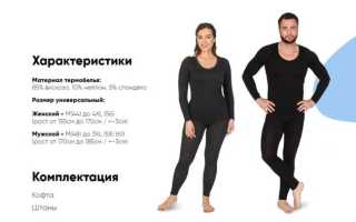 Какой должен быть состав термобелья?