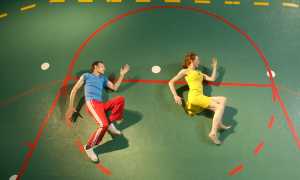 IVI за бесплатно: огромный список фильмов и сериалов