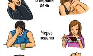 Как по-разному переживают расставание парни и девушки в отношениях