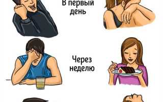 Как по-разному переживают расставание парни и девушки в отношениях