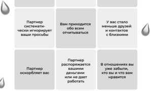 Признаки, что твой бывший – абьюзер и как от него избавиться? Полезные советы и рекомендации