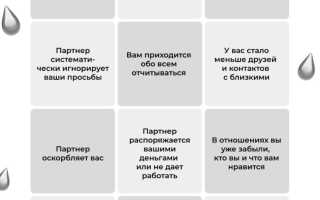 Признаки, что твой бывший – абьюзер и как от него избавиться? Полезные советы и рекомендации