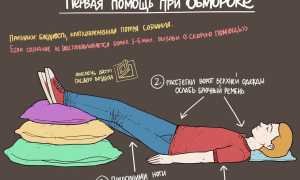Причины, признаки, помощь при обморочном состоянии и его последствия