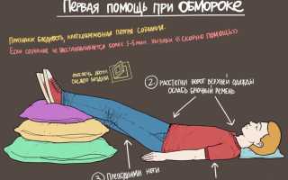 Причины, признаки, помощь при обморочном состоянии и его последствия