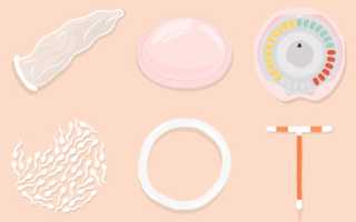 Контрацептивы для женщин – что это такое и что с ними делать? Полное руководство