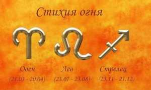Совместимость Овнов и Стрельцов