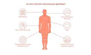 Как получать больше удовольствия в сексе? Полезные советы и рекомендации