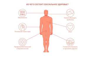 Как получать больше удовольствия в сексе? Полезные советы и рекомендации