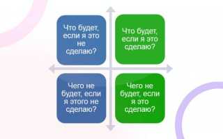 Простой способ узнать, кто перед вами в любой ситуации