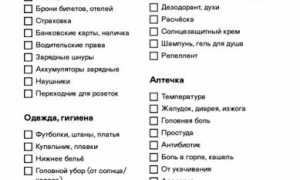 Как компактно упаковать чемодан в поездку?
