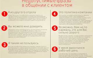 Чего избегать в описании: самые отталкивающие фразы в профиле для успешного общения