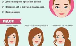 Какие стрижки подойдут для круглого лица?