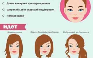Какие стрижки подойдут для круглого лица?