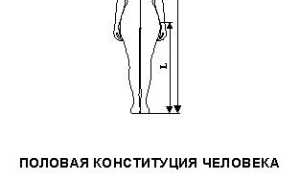 Эякуляция и напор: как угол и ритм влияют на дальность в сексуальной жизни