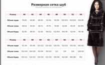 Как правильно выбрать шубу мутоновую шубу