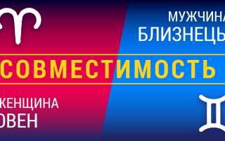 Совместимость Овнов и Близнецов