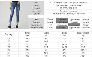 Как выбрать джинсы правильно по размеру