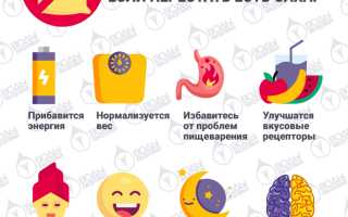Как перестать есть много сладкого в день?