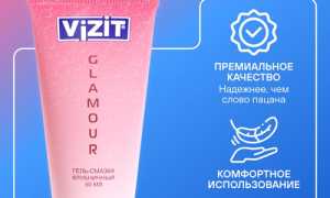 Смазка Vizit — ТОП 3 лубриканта немецкого бренда для комфортного использования