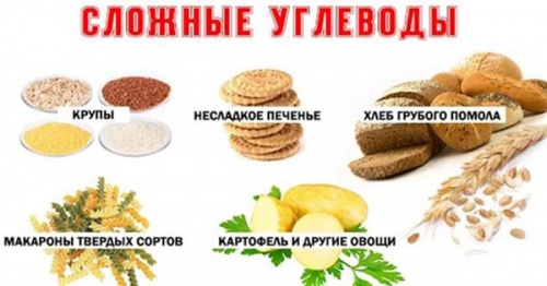 сложные