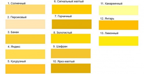  Оттенки желтого