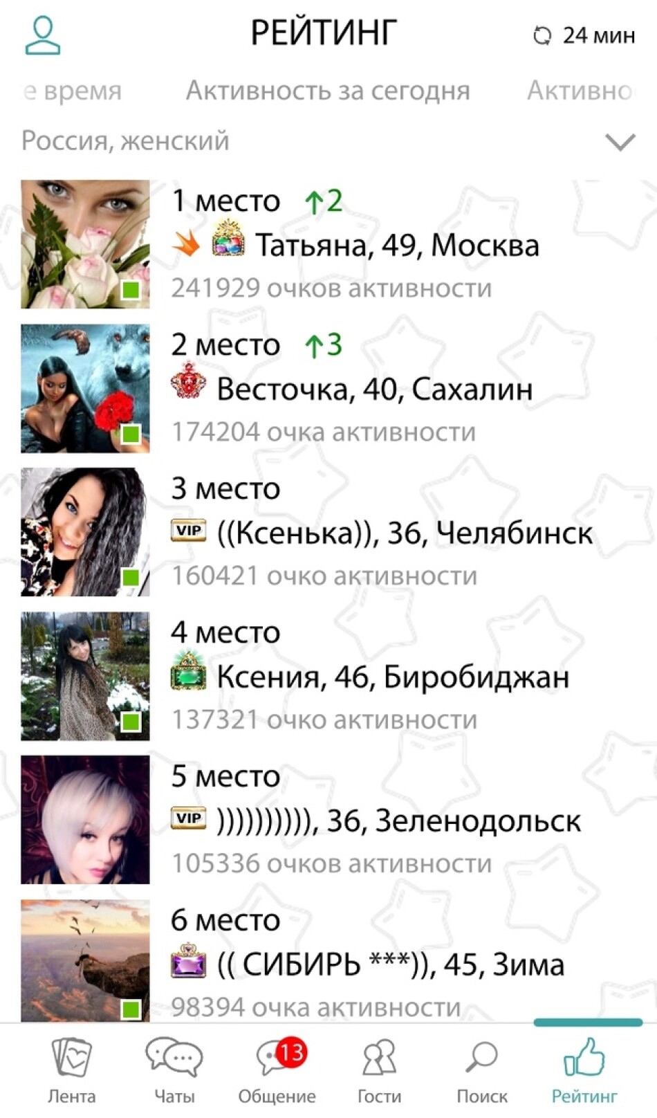 Рейтинг