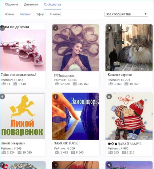 Сообщества