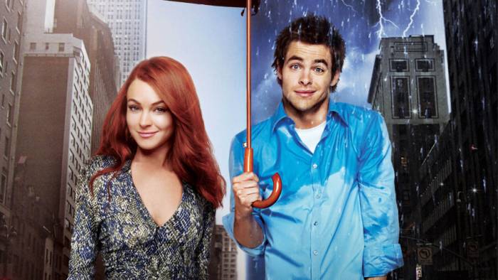 Как поймать удачу за хвост