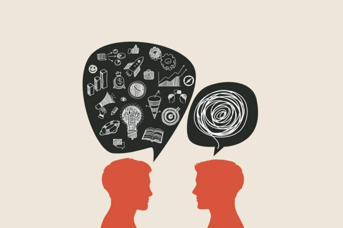 Образное мышление