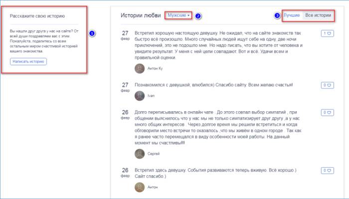 Счастливые истории